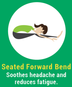 Yoga poses like the Seated Forward Bend can help relieve feelings of fatigue. 